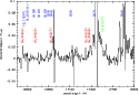 \begin{figure}
\par\includegraphics[angle=-90,width=10.9cm,clip]{8260fig15.ps} \end{figure}