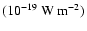 $(10^{-19}~{\rm W~m}^{-2})$