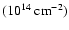 $(10^{14}~{\rm cm}^{-2})$