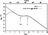 \begin{figure}
\par\includegraphics[width=8.8cm]{8298fig2.eps}
\end{figure}