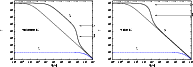 \begin{figure}
\par\includegraphics[width=8.6cm]{8298fig3a.eps}\includegraphics[width=8.6cm]{8298fig3b.eps}
\end{figure}