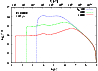 \begin{figure}
\par\includegraphics[width=8.8cm]{8298fig6.eps}
\end{figure}