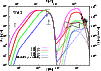 \begin{figure}
\par\includegraphics[width=8.8cm]{8298fig8.eps}
\end{figure}