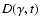 $D(\gamma,t)$