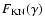 $F_{\rm KN}(\gamma)$