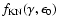 $f_{\rm KN}(\gamma,\epsilon_{\rm0})$