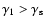 $\gamma _1>\gamma _{\rm s}$