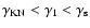 $\gamma _{\rm KN} < \gamma _1< \gamma _{\rm s}$