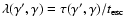 $\lambda(\gamma',\gamma)=\tau(\gamma',\gamma) /t_{\rm esc}$