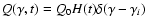 $Q(\gamma,t)
=Q_0 H(t)\delta(\gamma-\gamma_i)$