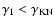 $\gamma _1 < \gamma _{\rm KN}$