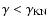 $\gamma<\gamma_{\rm KN}$