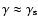 $\gamma\approx \gamma_{\rm s}$