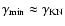 $\gamma_{\rm min}\approx
\gamma_{\rm KN}$