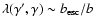 $\lambda(\gamma',\gamma)\sim b_{\rm esc}/b$