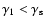 $\gamma_1<\gamma_{\rm s}$