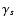$\gamma_{s}$