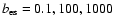 $b_{\rm es}=0.1,100,1000$