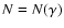 $N=N(\gamma)$