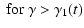$\displaystyle \textrm{\ for\ }\gamma>\gamma_1(t)$