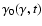$\gamma_0(\gamma,t)$