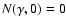 $N(\gamma,0)=0$