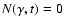 $N(\gamma, t)= 0$
