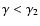 $\gamma<\gamma_2$