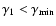 $\gamma_1<\gamma_{\rm min}$