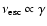 $\nu_{\rm esc} \propto \gamma$
