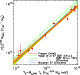 \begin{figure}
\par\includegraphics[width=7cm,clip]{8541fig1.eps} \end{figure}