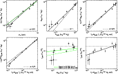 \begin{figure}
\par\resizebox{15cm}{!} {
\includegraphics{8541fig2a.eps}
\hspace...
...aphics{8541fig2e.eps}
\hspace{8mm}
\includegraphics{8541fig2f.eps}
}\end{figure}