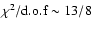 $\chi^2/{\rm
d.o.f}\sim13/8$