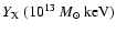 $Y_{\rm X}~(10^{13}~ M_{\odot}~\rm keV)$