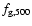 $f_{\rm g,500}$