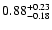$0.88_{\rm -0.18}^{+0.23}$