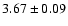 $3.67\pm0.09$