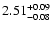$ 2.51_{\rm - 0.08}^{+ 0.09}$