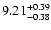 $ 9.21_{\rm -0.38}^{+0.39}$