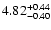 $4.82_{\rm -0.40}^{+0.44}$