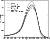 \begin{figure}
\par\includegraphics[width=8.8cm]
{eps/7333f003.eps}\end{figure}
