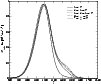 \begin{figure}
\par\includegraphics[width=8.8cm]
{eps/7333f007.eps}\end{figure}