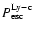 $P^{\rm Ly-c}_{\rm esc}$