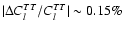 $\vert\Delta
C^{TT}_l/C^{TT}_l\vert\sim 0.15\%$