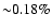 ${\sim}0.18\%$