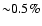 ${\sim}0.5\%$