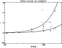 \begin{figure}
\par\includegraphics[width=8cm,clip]{7397fig4.ps} \end{figure}