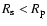 $R_{\rm s}<R_{{\rm p}}$