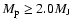 $M_{{\rm p}}\ge 2.0 M_{{\rm J}}$