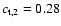 $c_{{\rm t,2}}=0.28$